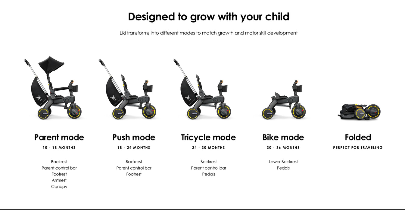 doona liki s3 convertible stroller trike Liki Trike S3 PREMIUM by Doona — Hello Baby & Kids
